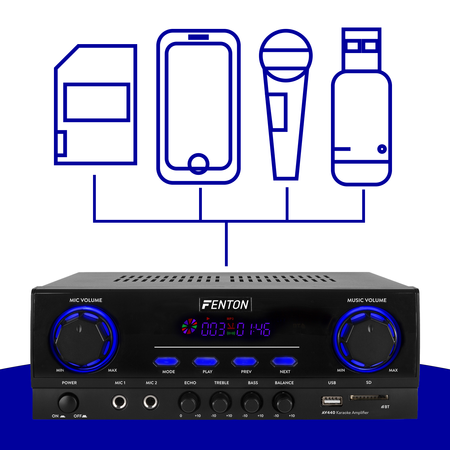 Wzmacniacz Fenton AV440 karaoke z odtwarzaczem multimedialnym